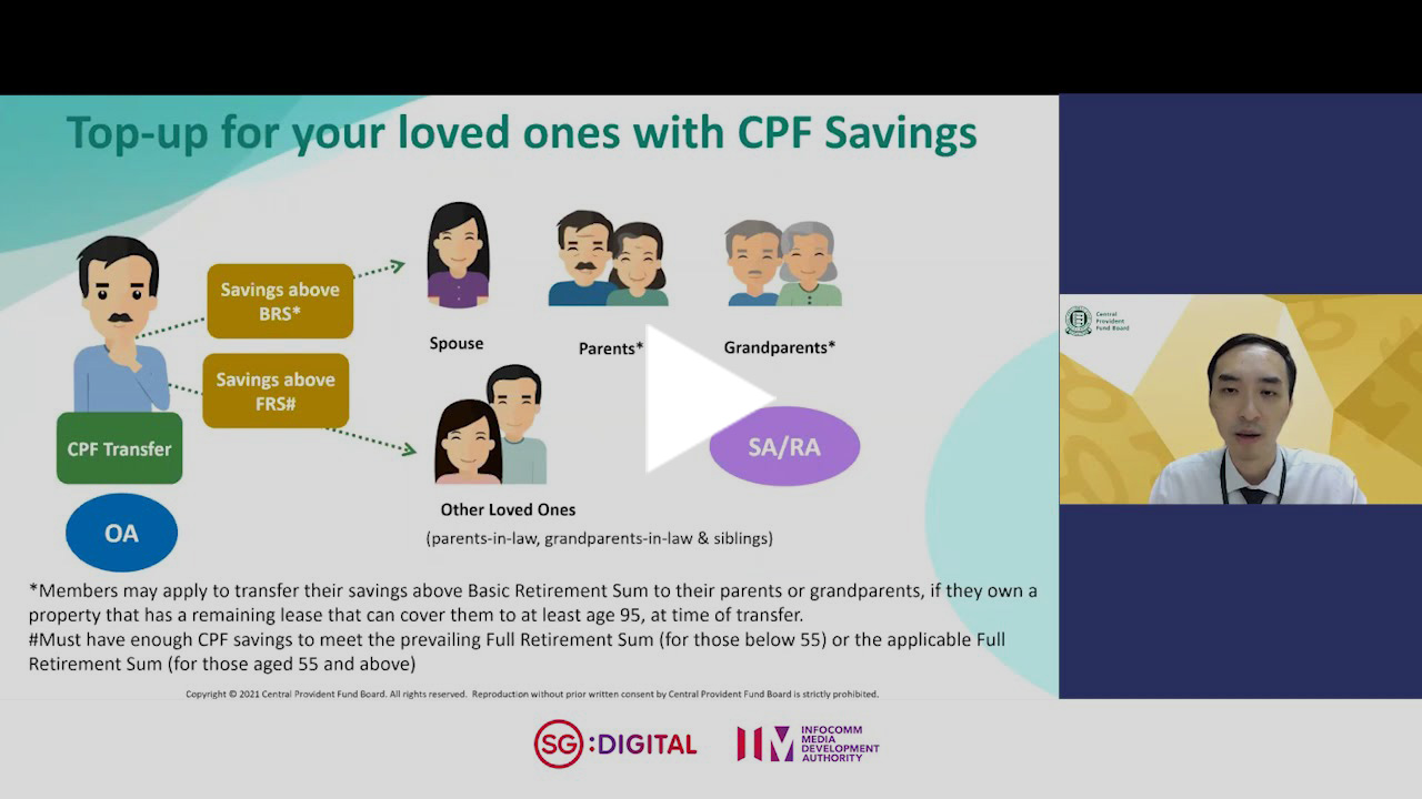 IMDA Digital Pod l Series 37 by CPF l Top up Special/Retirement Account and withdraw CPF digitally